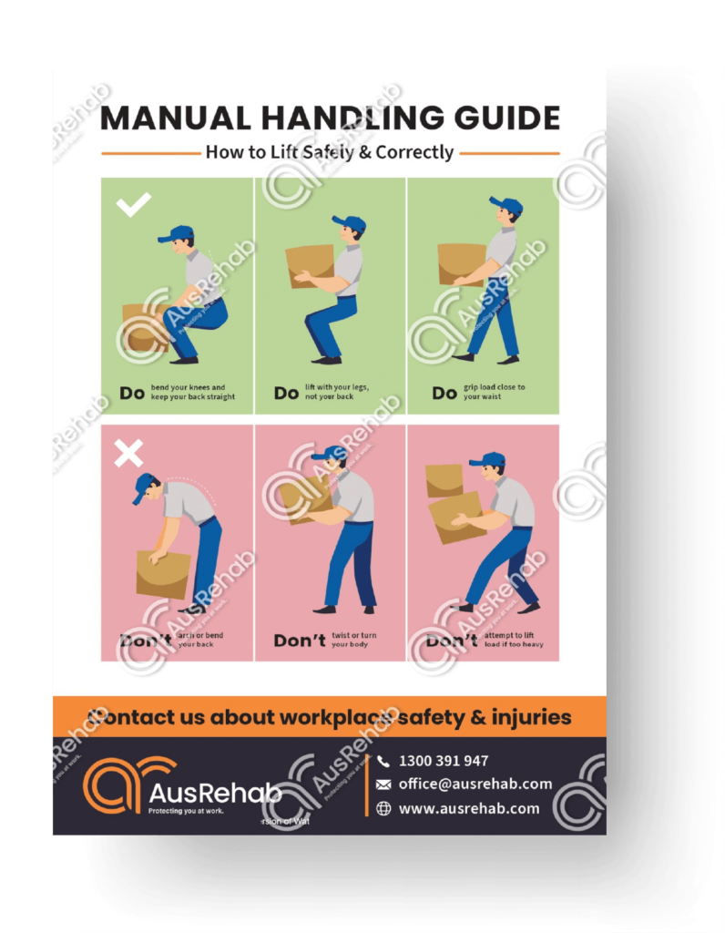 AusRehab Manual Handling Poster