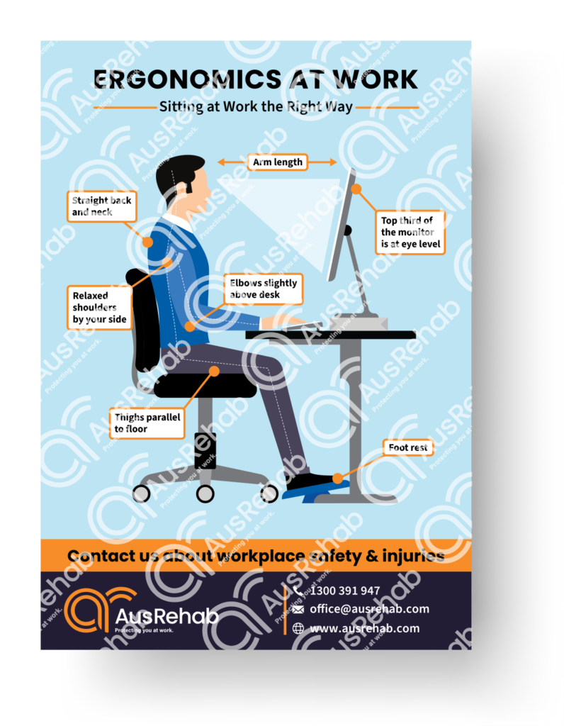 AusRehab Ergonomic Poster Image